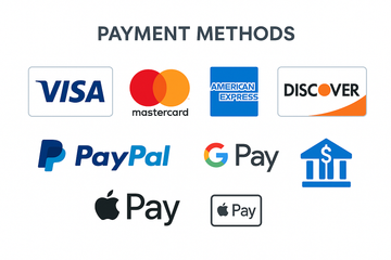 imagem de formas de pagamentos os bancos de cartoes